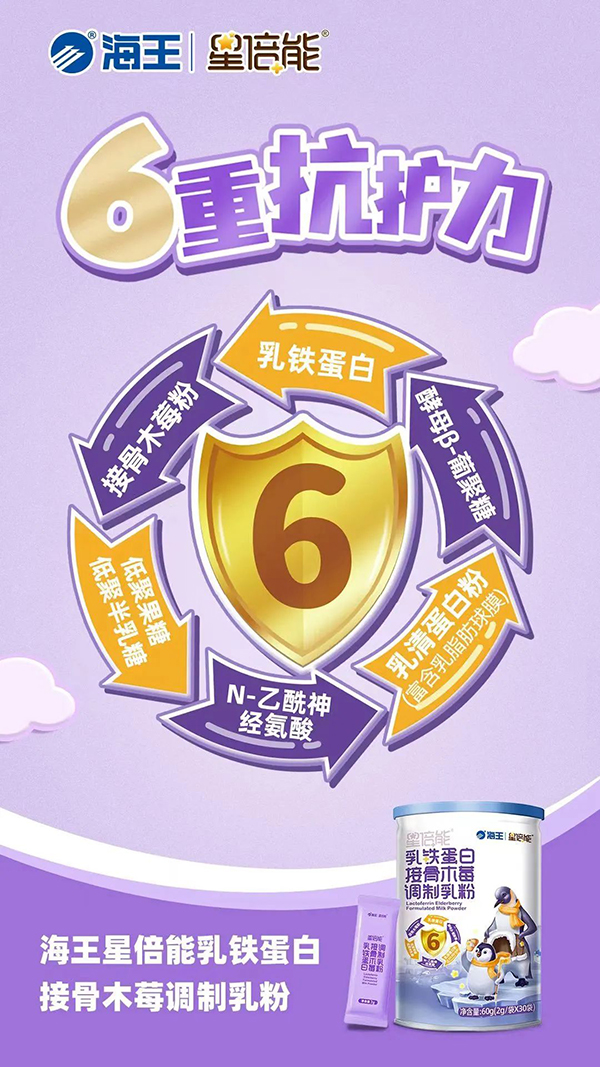 海王星倍能乳鐵蛋白接骨木莓調(diào)制乳粉2.jpg 海王星倍能乳鐵蛋白接骨木莓調(diào)制乳粉2.jpg