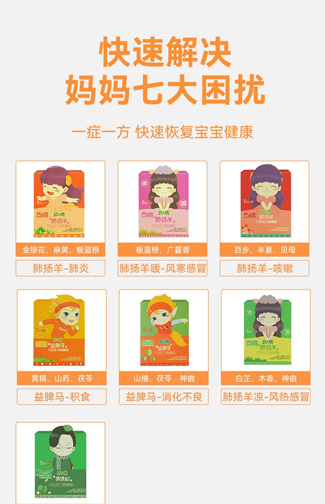 么么俠小兒敷貼 (2)