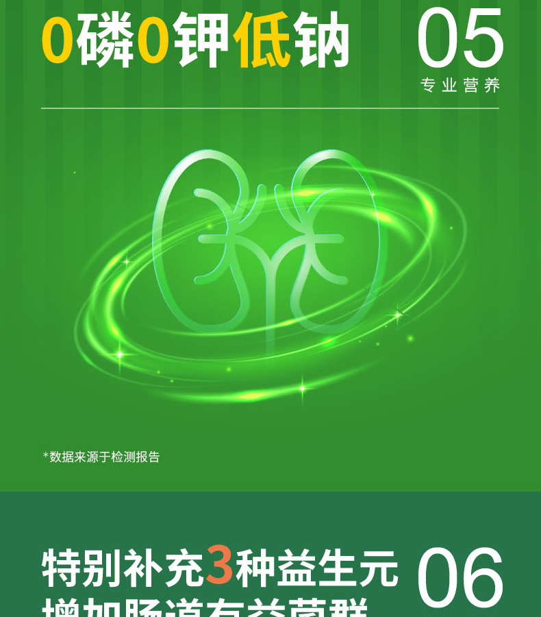 優(yōu)惟圣分離乳清低蛋白營養(yǎng)包詳情 (9).jpg