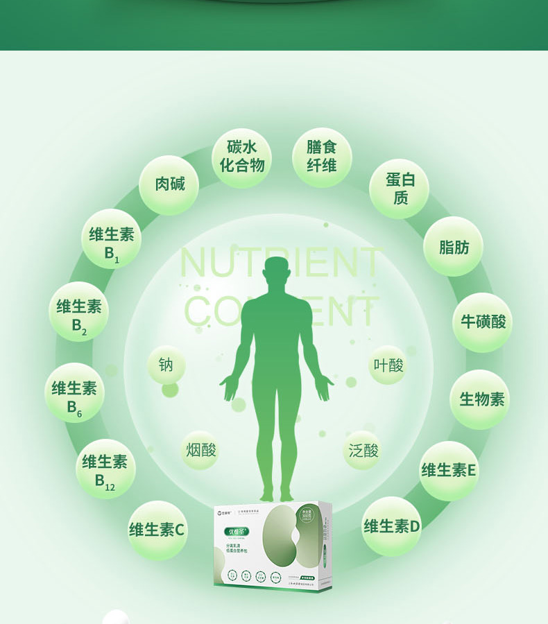 優(yōu)惟圣分離乳清低蛋白營養(yǎng)包詳情 (2).jpg