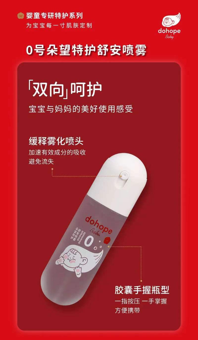 0號(hào)朵望特護(hù)舒安噴霧01.jpg