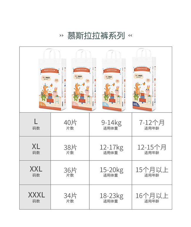 慕斯紙尿褲產品介紹_20.jpg