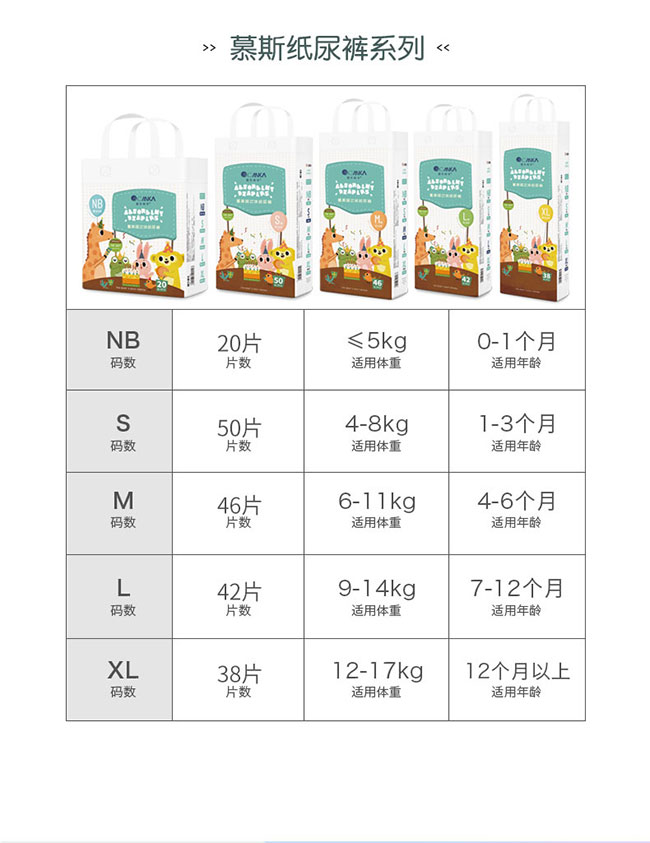 慕斯紙尿褲產品介紹_18.jpg