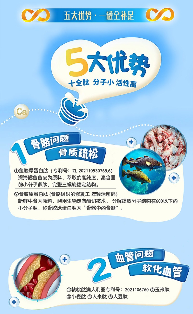 貝因美肽腱康十全肽中老年配方奶粉詳情頁(yè)_04