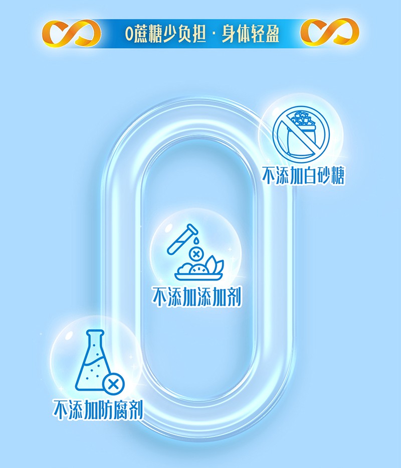 貝因美肽腱康十全肽中老年配方奶粉詳情頁(yè)_07