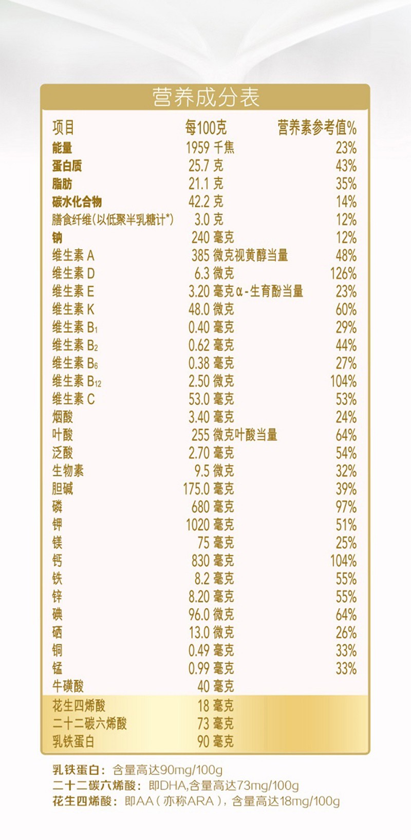  ʼؼуhͯI(yng)B(yng)̷ۣ{(dio)ۣԔ_12