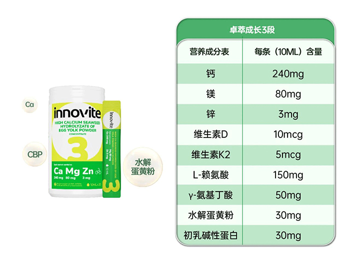 英珞維高鈣海藻水解蛋黃粉濃縮液(鈣鎂鋅3段).jpg 英珞維高鈣海藻水解蛋黃粉濃縮液(鈣鎂鋅3段).jpg