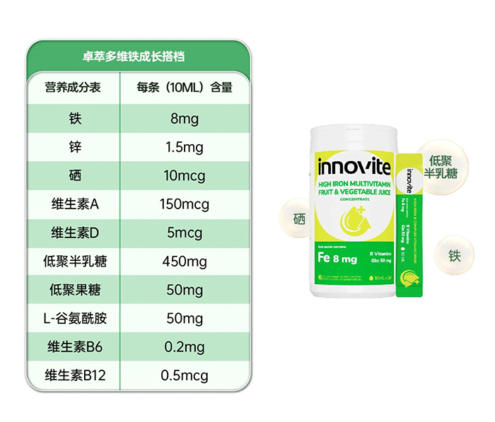 英珞維卓萃富含鐵復合維生素果蔬汁濃縮液.jpg 英珞維卓萃富含鐵復合維生素果蔬汁濃縮液.jpg