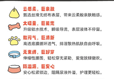 賣點(diǎn).jpg 賣點(diǎn).jpg