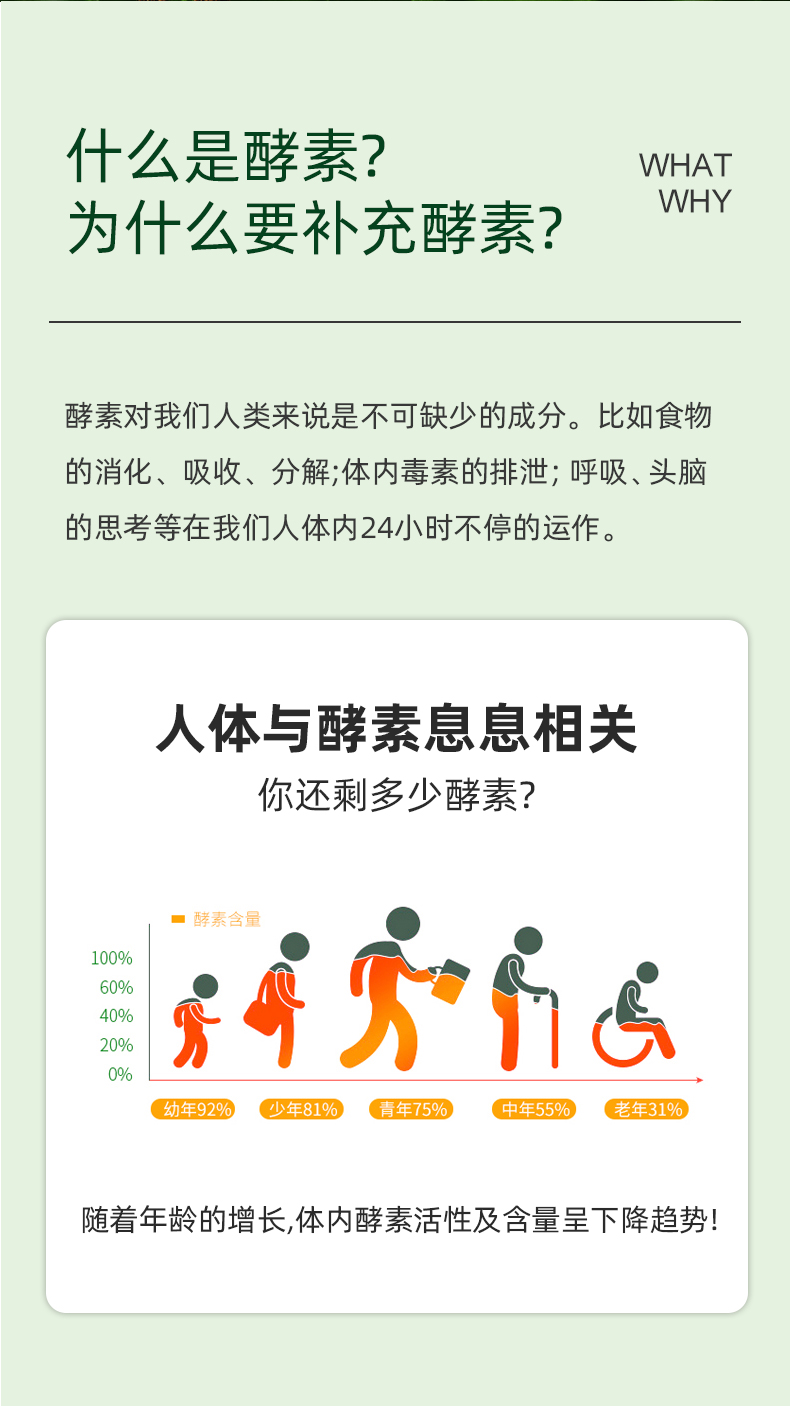 康葉濃縮酵素原液詳情 (2).jpg