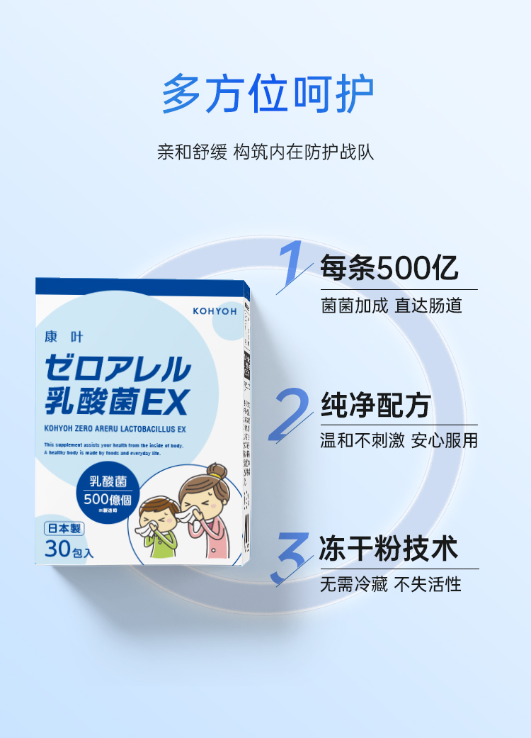 康葉抗敏乳酸菌詳情 (7).jpg