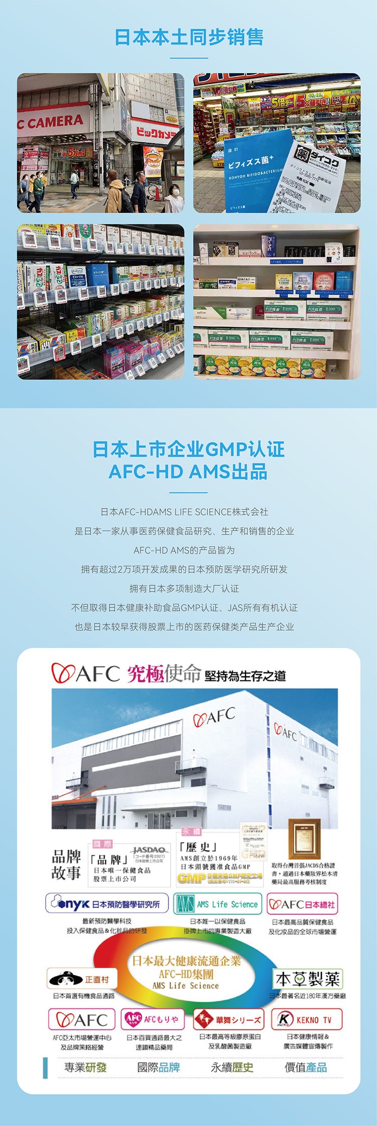 康葉消化酵素益生菌詳情 (7).jpg