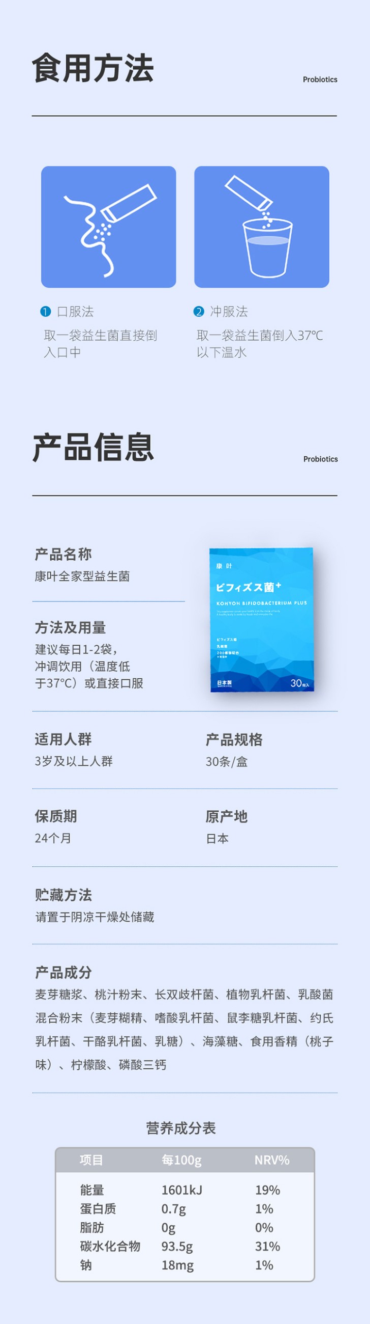 康葉全家型益生菌 (6).jpg