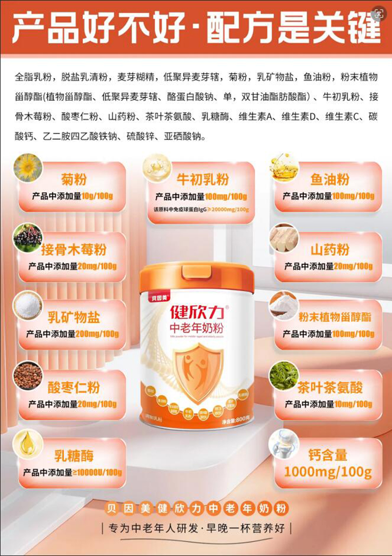 貝因美健欣力中老年奶粉02.jpg 貝因美健欣力中老年奶粉02.jpg