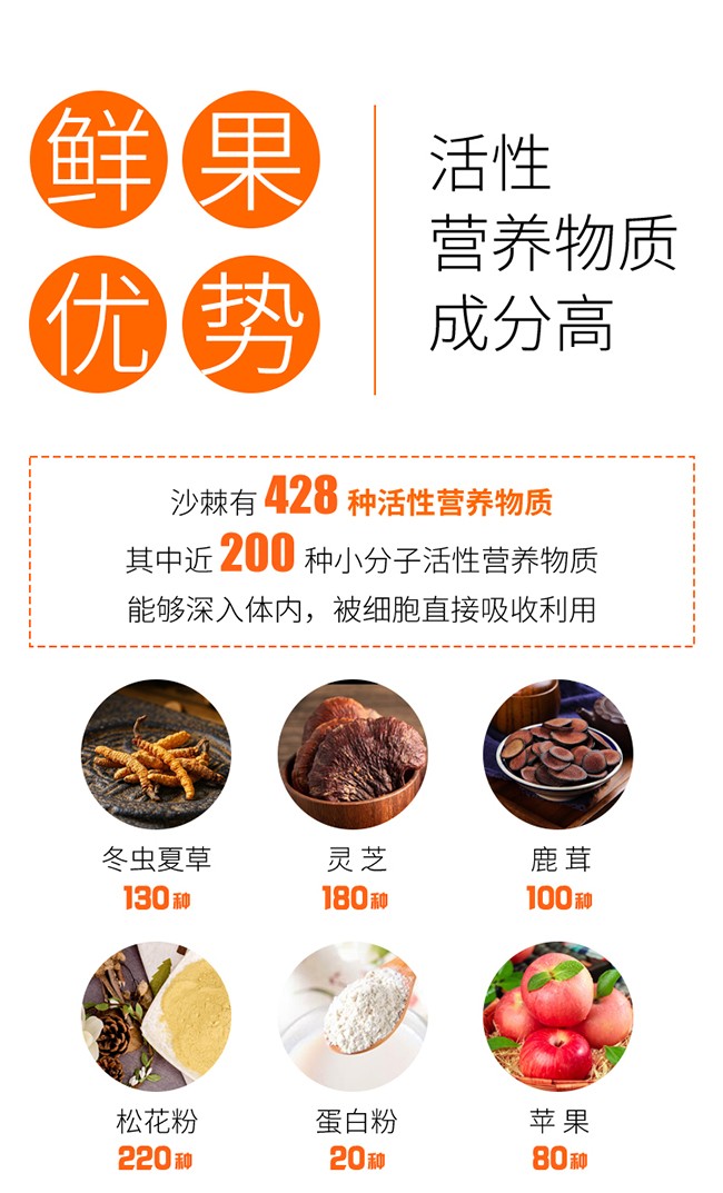 天下康普沙棘濃漿詳情 (2).jpg