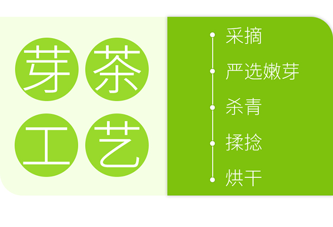 呀啦嗦沙棘芽茶詳情 (3).jpg