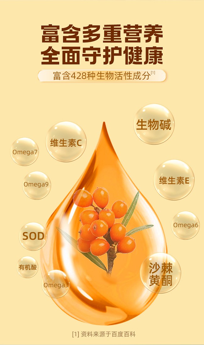 呀啦嗦沙棘籽油詳情 (6).jpg