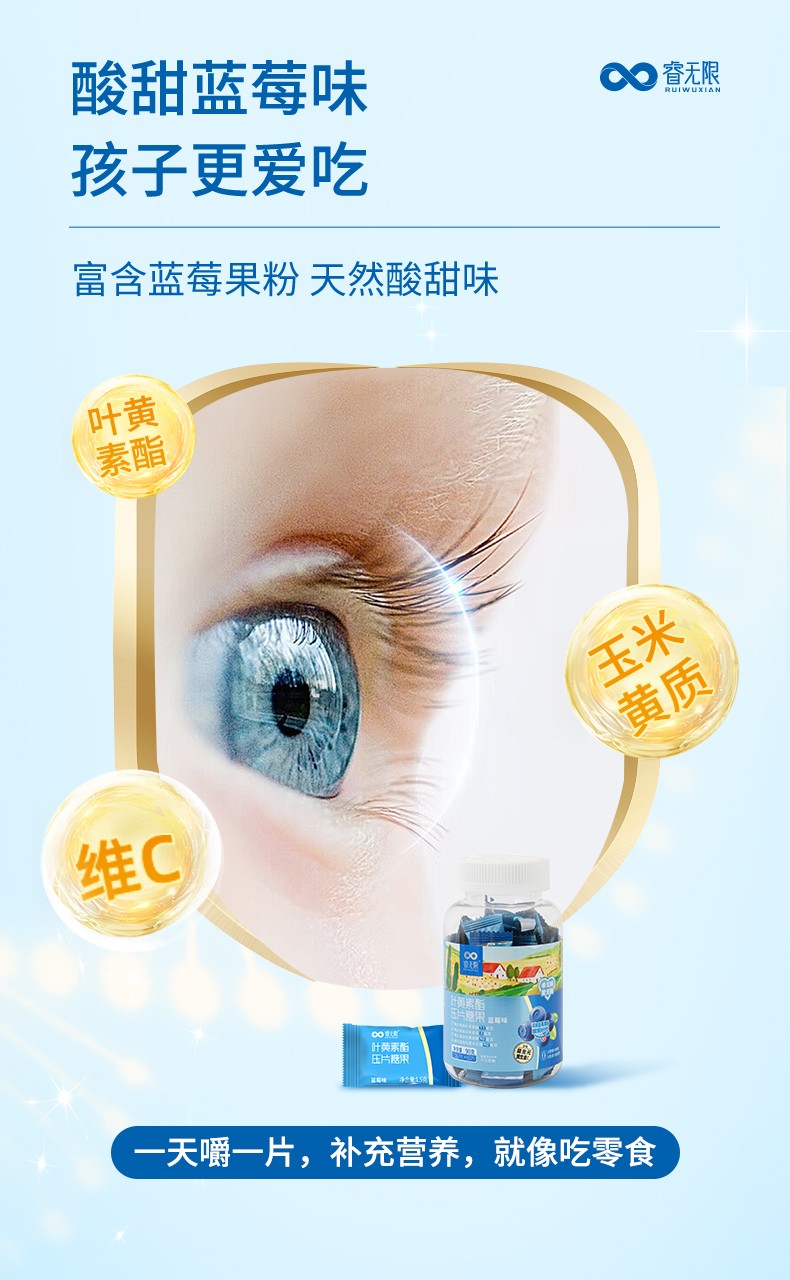 睿無限葉黃素酯壓片糖果60片詳情 (6).jpg