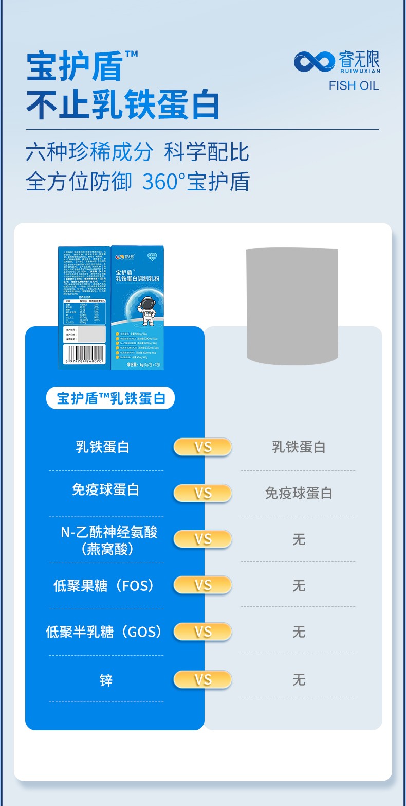 睿無限寶護盾乳鐵蛋白調(diào)制乳粉6g詳情 (2).jpg