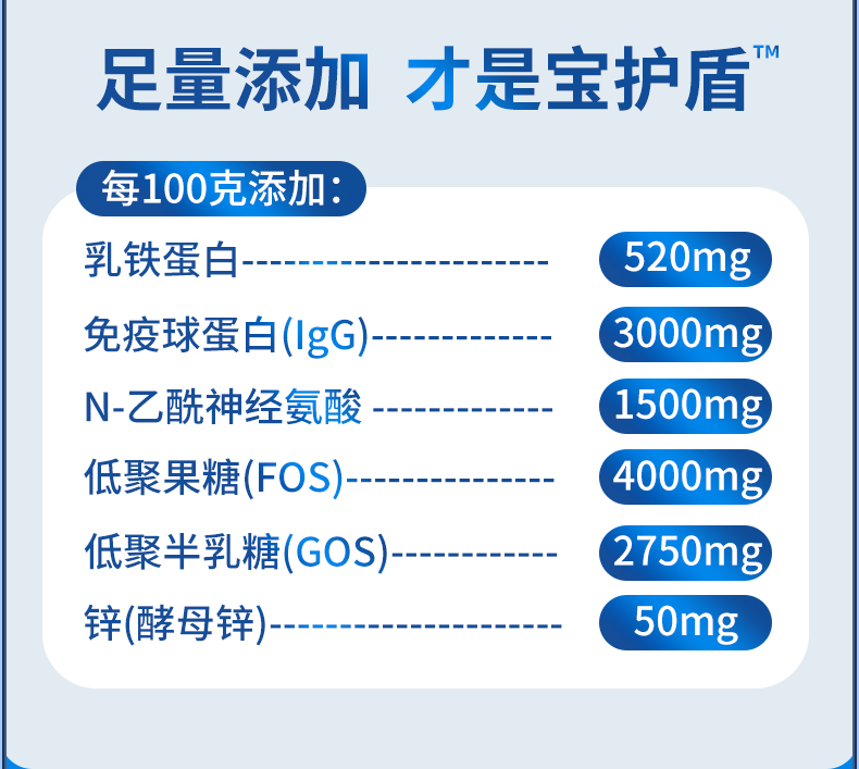 睿無限寶護盾乳鐵蛋白調制乳粉60g詳情 (4).jpg