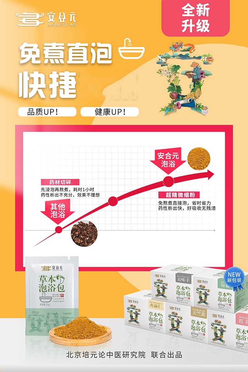 安合元草本泡浴包海報8:免煮直泡,快捷有效.jpg
