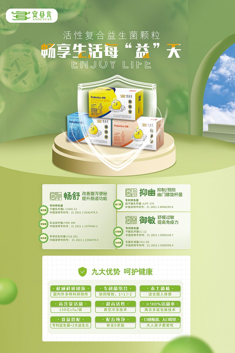 安合元益生菌綜合海報02.jpg