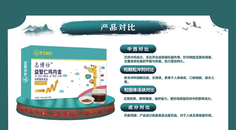 華北制藥志博仕益智仁雞內(nèi)金特殊膳食食品.jpg 華北制藥志博仕益智仁雞內(nèi)金特殊膳食食品.jpg