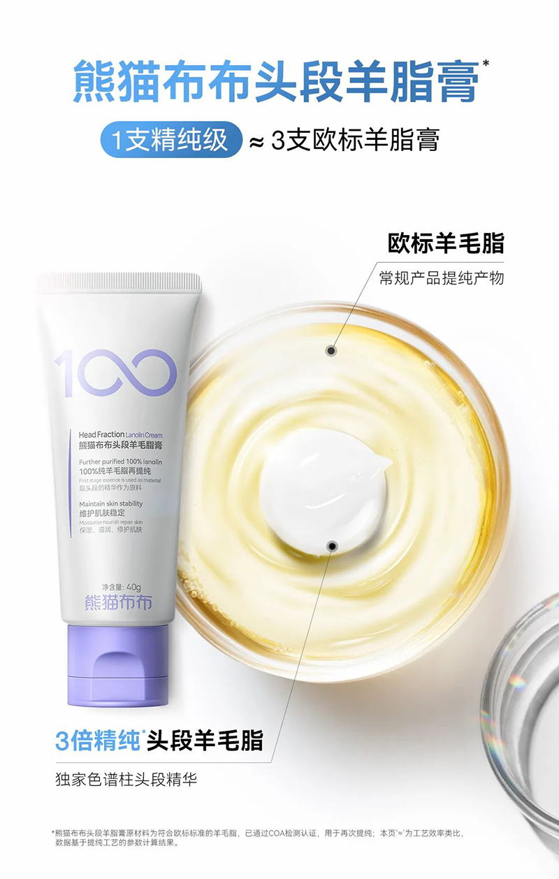 熊貓布布頭段羊毛脂膏02.jpg 熊貓布布頭段羊毛脂膏02.jpg