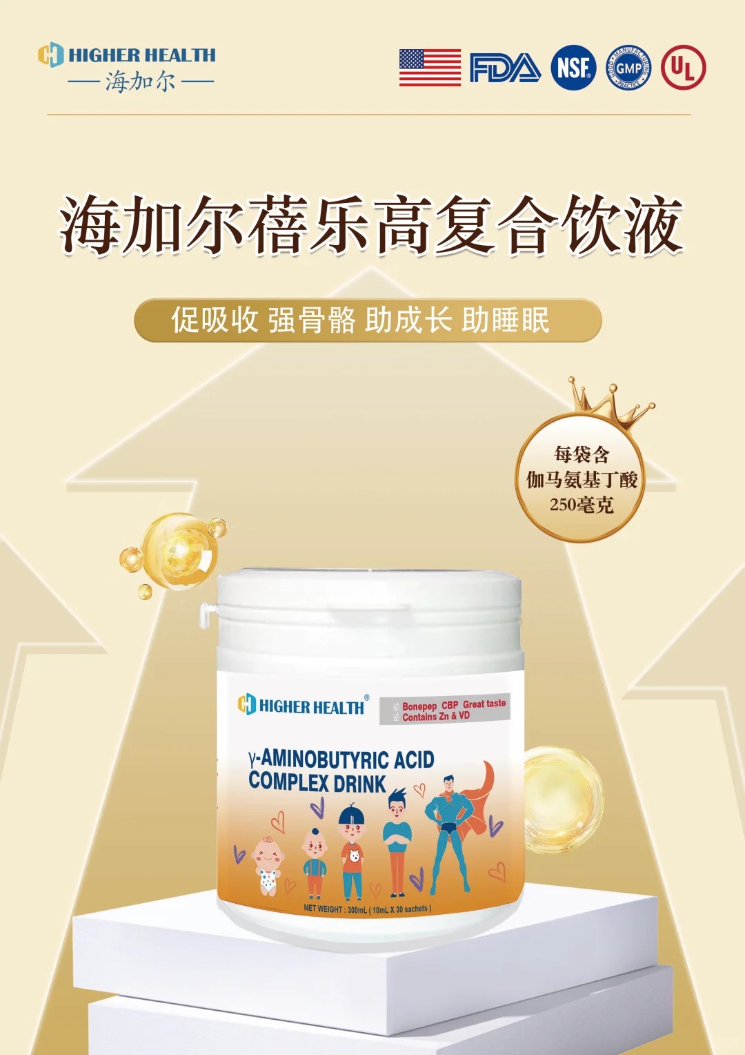 ӳLoСxa(chn)ƷAЈӠ혷ߡĸЈx