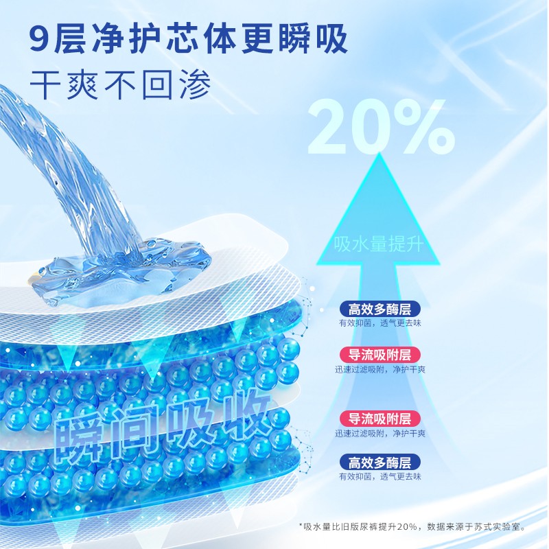 本護(hù)生物酶凈芯嬰兒悅動(dòng)紙尿褲主圖08.jpg