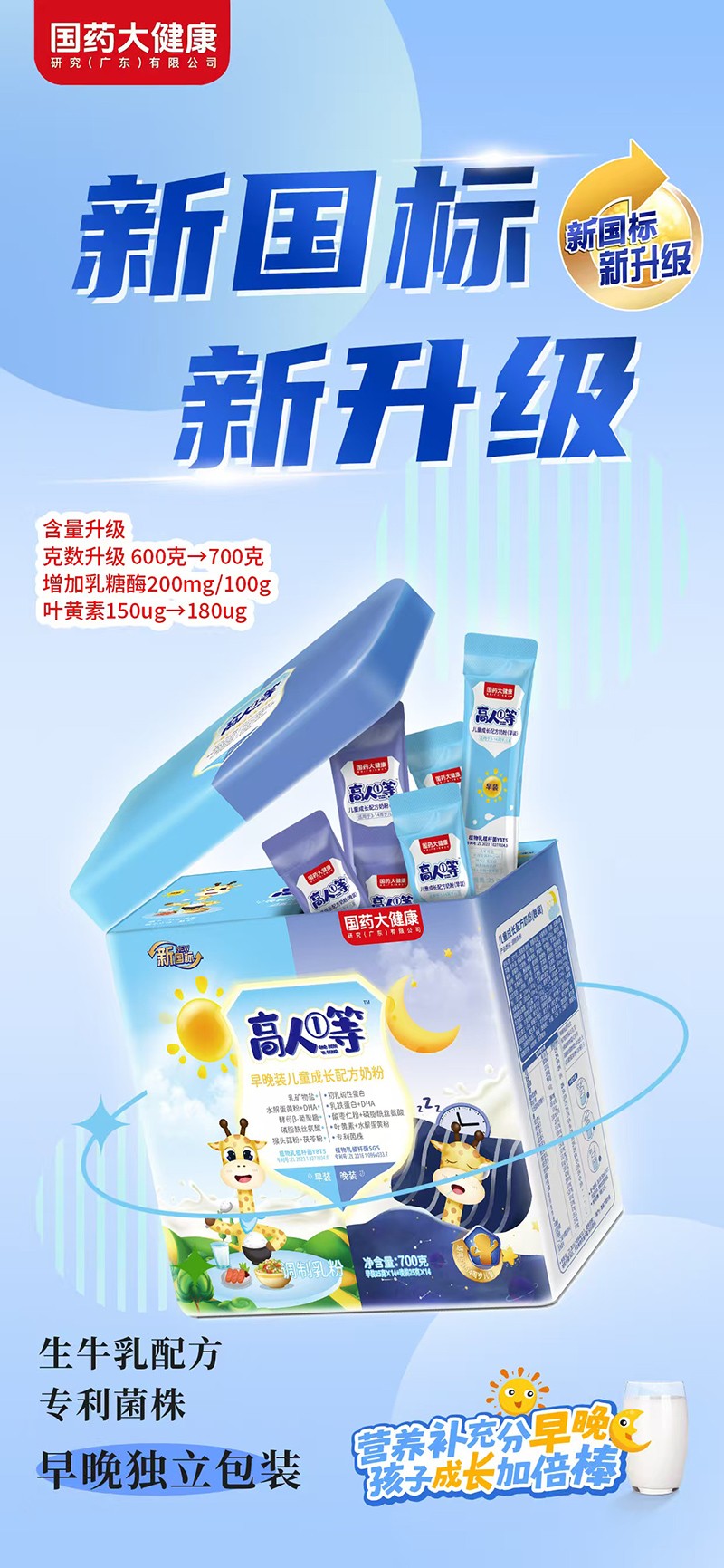 國藥大健康高人①等早晚裝兒童成長(zhǎng)配方奶粉1.jpg