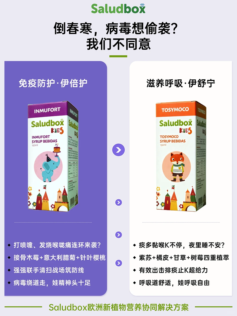 Saludboxɯ����˹�W����ֲ��I�B(y��ng).png
