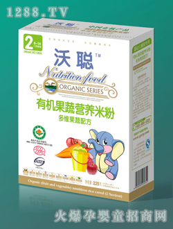 ЙC(j)I(yng)B(yng)׷2-2