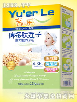 Ƣ����ɏ���䷽�I�B(y��ng)�׷�