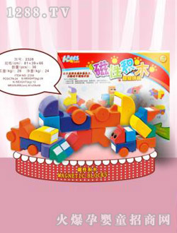 ��ؐ˼���Էeľ���