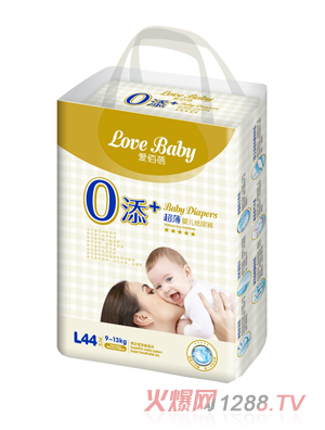 �۰���0���ӳ����냺����ѝ���bL�a