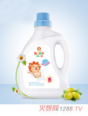 �{�ȵ� Sisdear����yingeϴ��Һ�o(w��)�ɹ℩