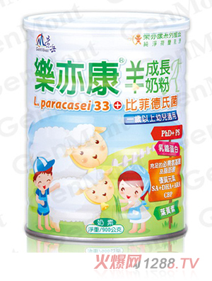 ��(l��)�࿵���L(zh��ng)���̷ۣ�+