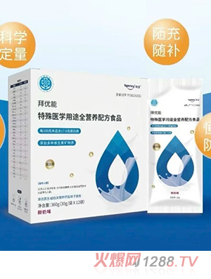 �݃�(y��u)�������t(y��)�W(xu��)��;ȫ�I�B(y��ng)�䷽ʳƷ