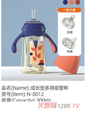 �Z��(��i)����L(zh��ng)�Ͷ������ܱ� N-0012